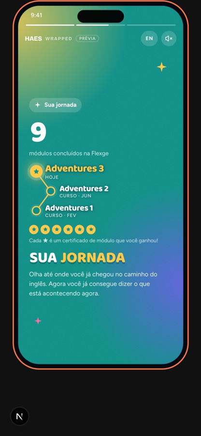 Tela real do HAES Wrapped: 'Sua jornada', módulos concluídos e certificados